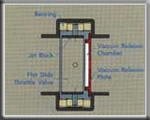 Keihin slide drawing
